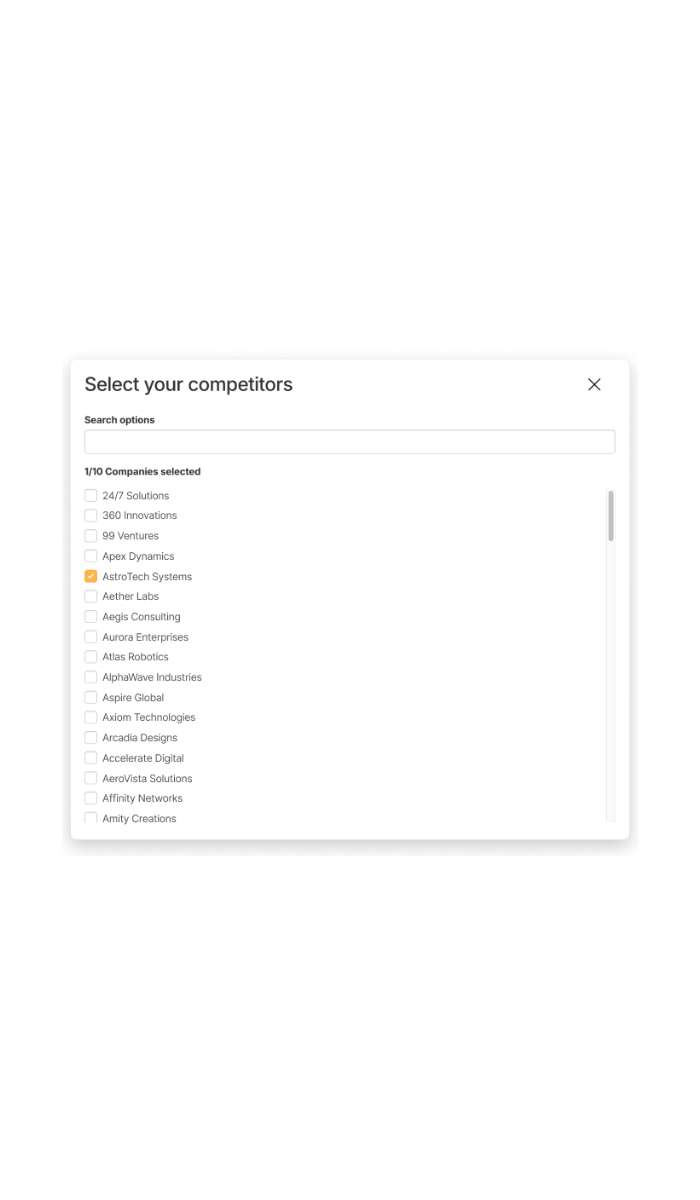 Select Competitors