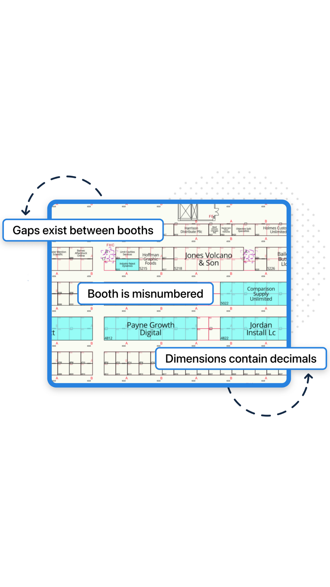 Booth Audit