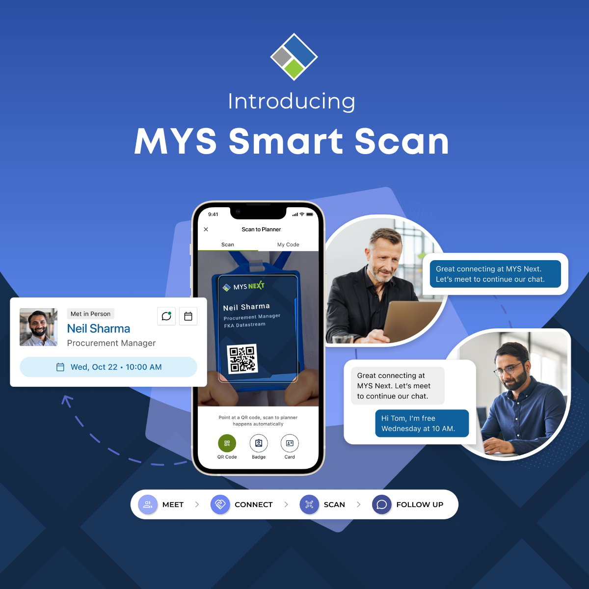 MYS Smart Scan